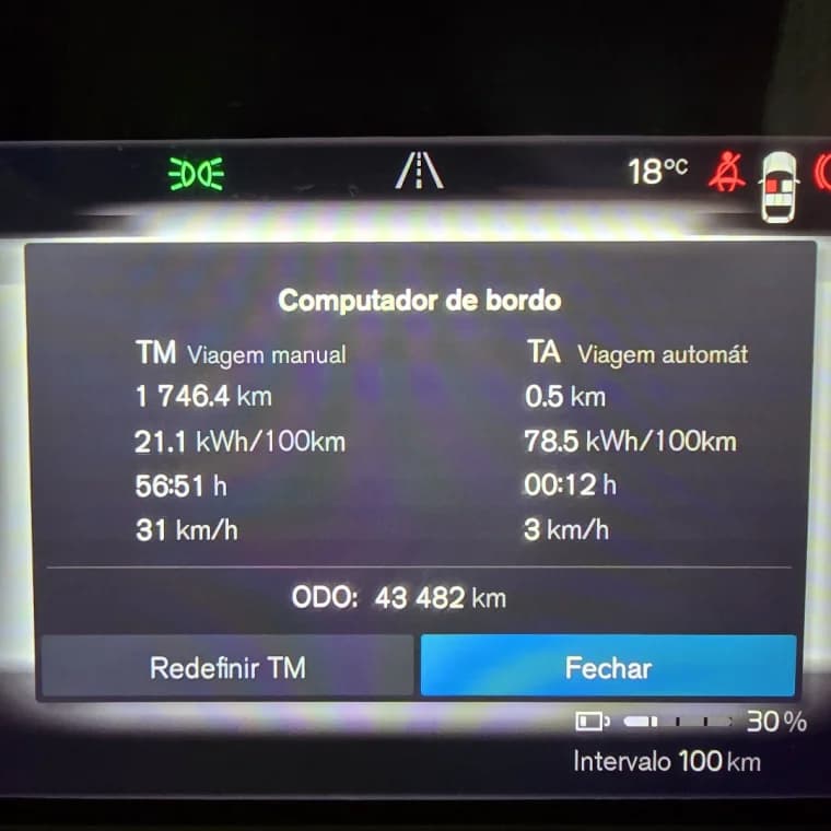 Volvo XC40 P8 RECHARGE TWIN ELECTRIC ULTIMATE AWD 2023 Elétrico - Picture 6